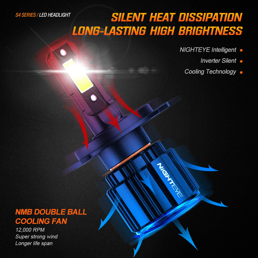 NightEye S4 LED Light ( 1 piece)- H4 Socket-1 Year Warranty