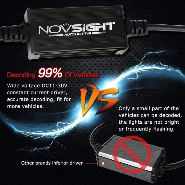 NovSight F03X H4 LED Headlight for Car or Bike description image 3