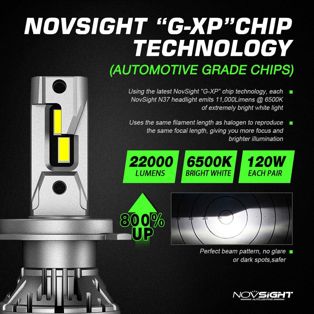 NovSight N37 LED Light H4 Socket For Car or Bike price in Bangladesh