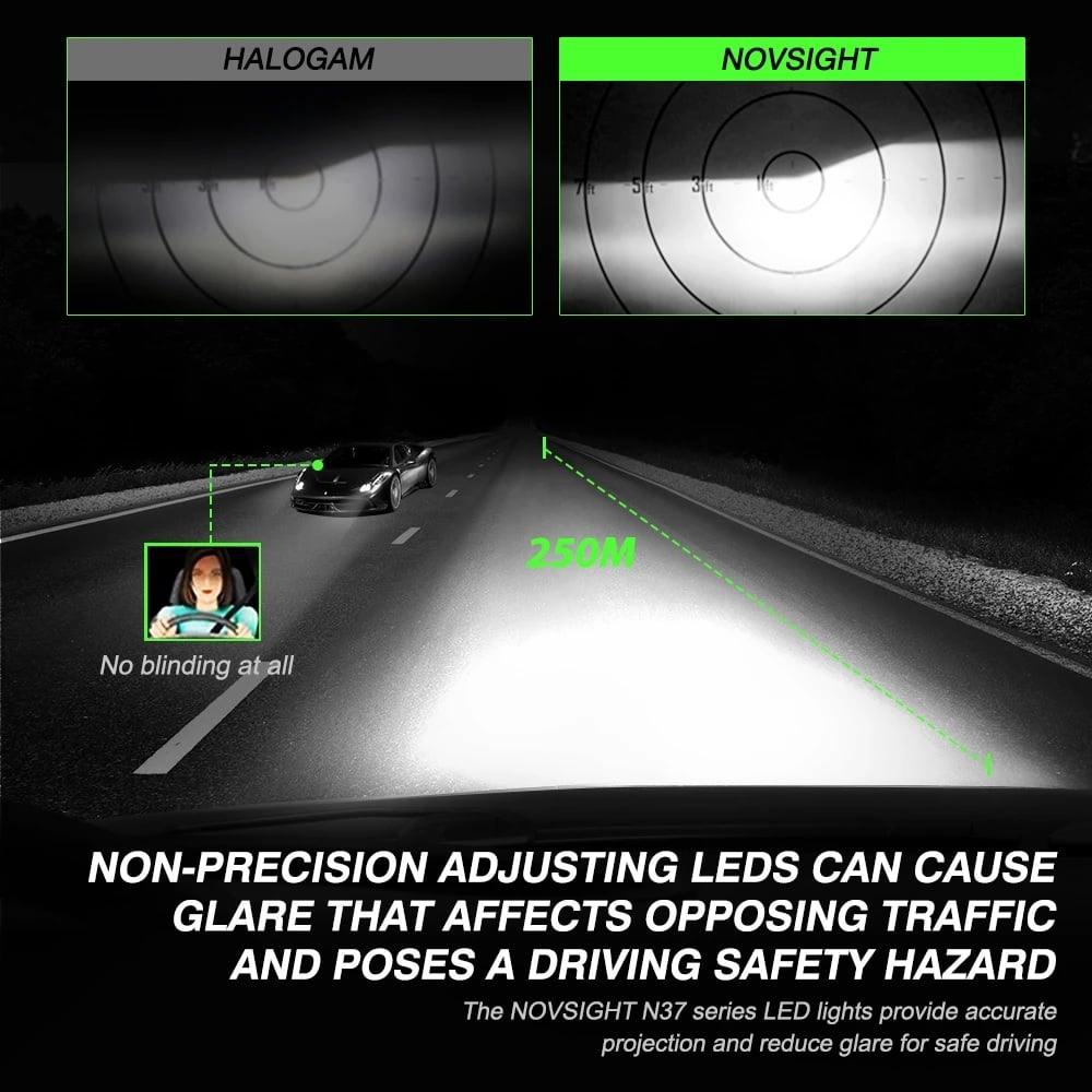 NovSight N37 LED Light H4 Socket For Car or Bike price in Bangladesh